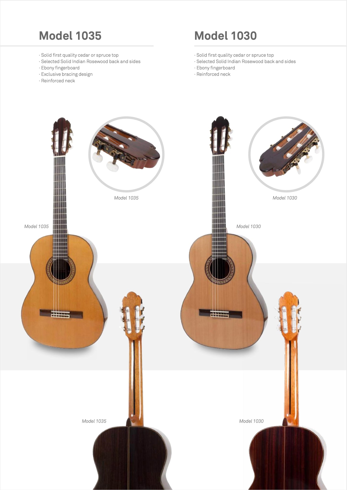 Antonio Sanchez 1035 Handmade Classical Guitar 630mm Scale, Spain 2003