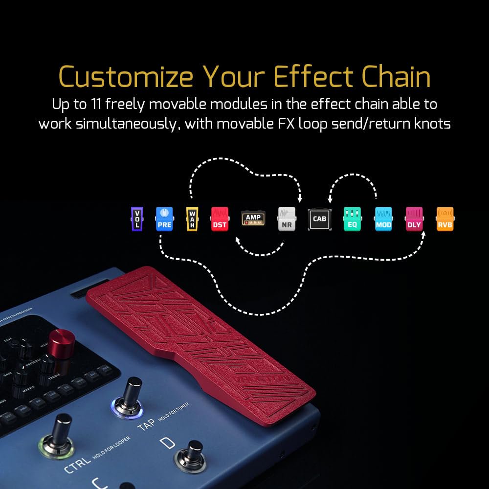 Valeton GP-200X Guitar Multi-Effects Processor HD Amp Modeling, IR Cabinet Simulation, USB Audio Interface