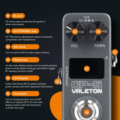 Valeton GP-5 Multi-Effects Processor in Pedal Form