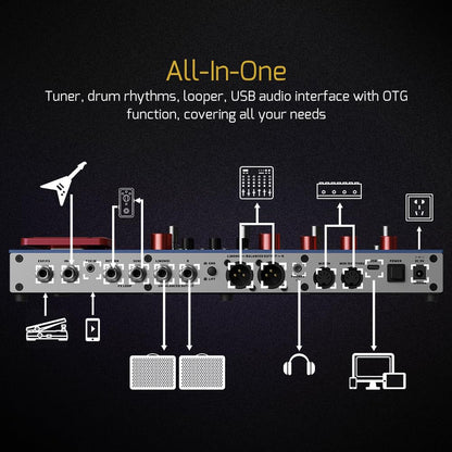 Valeton GP-200X Guitar Multi-Effects Processor HD Amp Modeling, IR Cabinet Simulation, USB Audio Interface