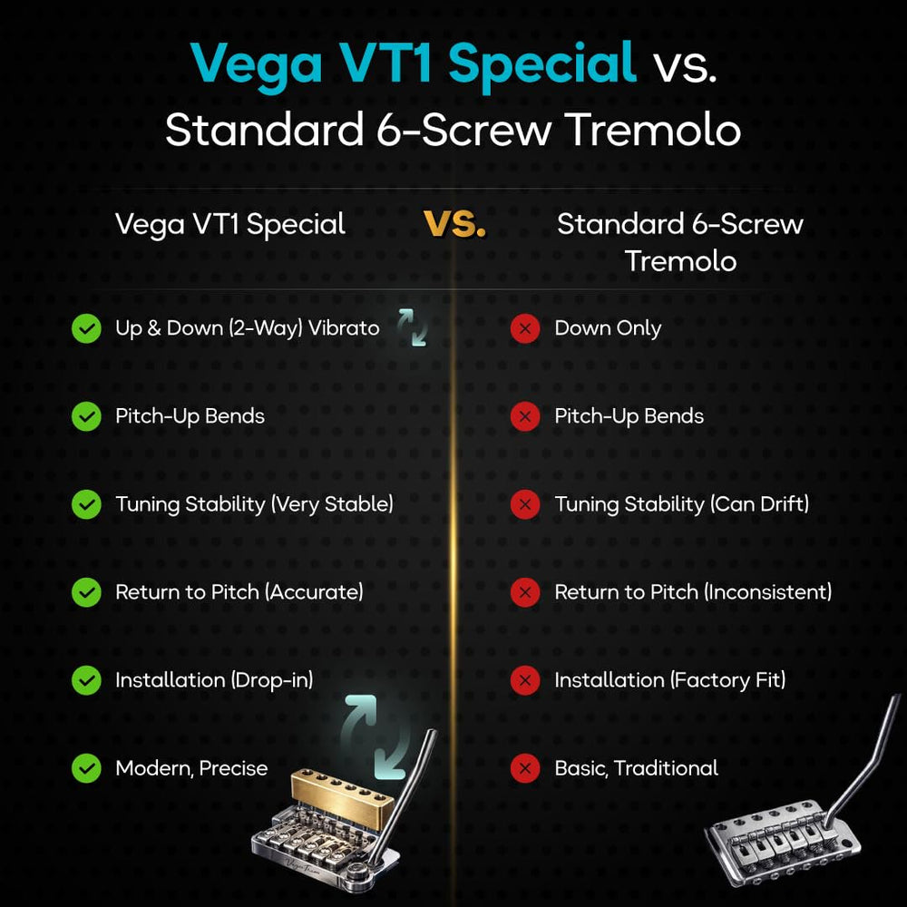 Vega Trem VT1 Special Standard Stratocaster Tremolo Bridge for Strat Glossy (Open Box)
