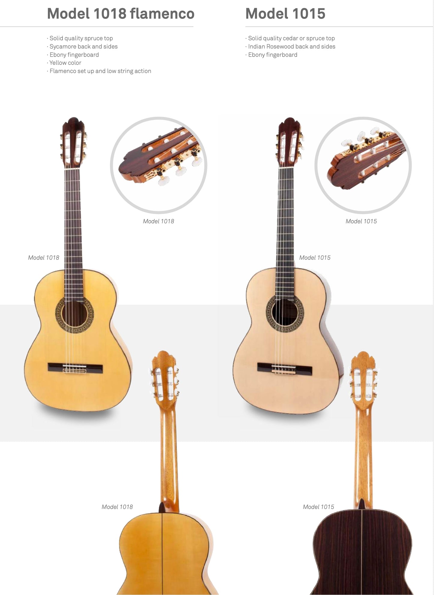 Antonio Sanchez 1018 Handmade Flamenco Guitar. Solid Spruce Top, Sycamore Back and Sides, Spain 2001